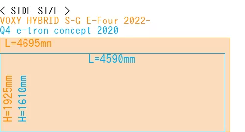 #VOXY HYBRID S-G E-Four 2022- + Q4 e-tron concept 2020